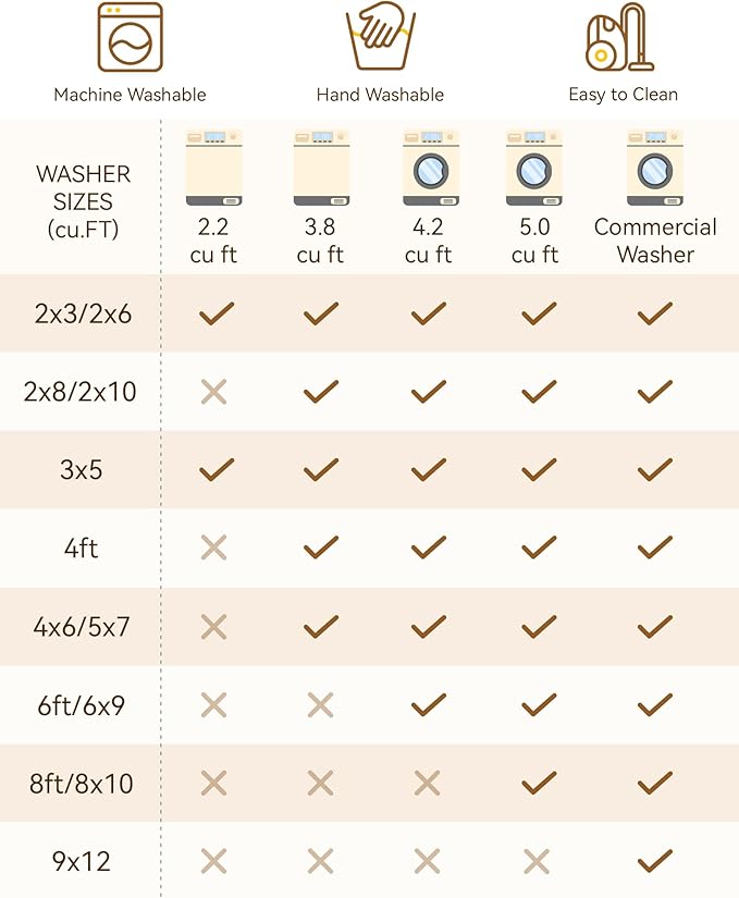 RELEANY Area Rugs 2'x6' Runner Rug Non Slip Washable for Kitchen Hallway Bedroom Beside Laundry Room Bathroom Rug, Floor Carpet, Brown Dark Brown