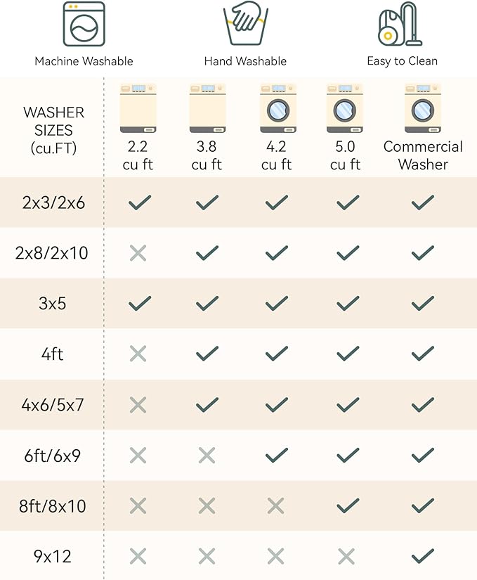 RELEANY Area Rugs 4'x5' Washable Non-Slip, Floral Vintage Distress Print Pattern Medallion Carpet for Living Room Bedroom Dining Room, Teal Green Lake Blue Turquoise