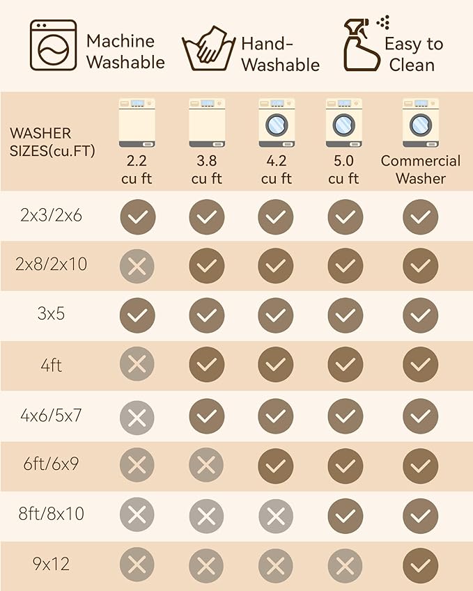 RELEANY Area Rugs 2'x10' Runner Rug Non Slip Washable for Kitchen Hallway Bedroom Beside Laundry Room Bathroom Rug, Floor Carpet, Black Brown Neutral Dark Tan