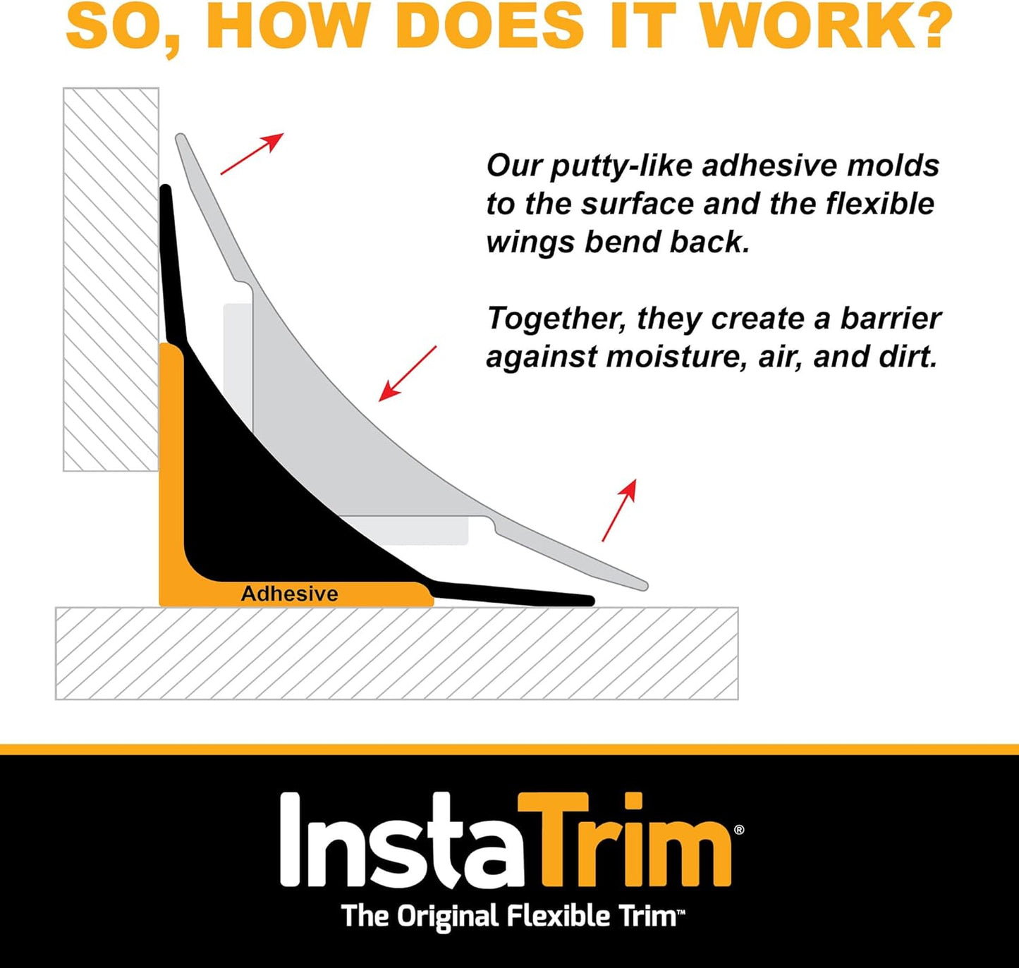 InstaTrim The Original Flexible Trim - 10ft Grey 1/2" Adhesive Trim with Many Uses Including Bathtubs, Sinks, Counters, Tile, Floors - Made in USA