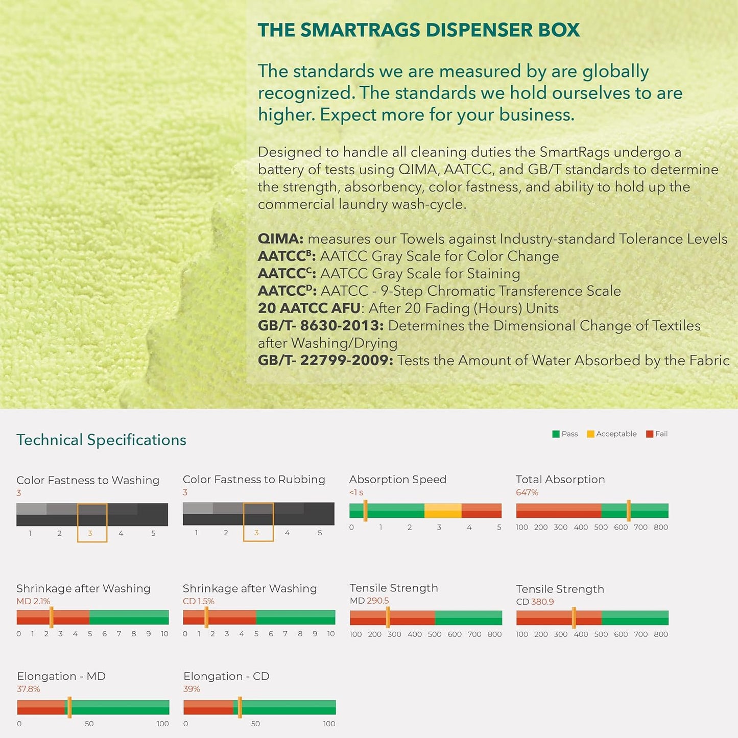 Arkwright Smart Rags in Box - (Bulk Case of 400) Lint Free Microfiber Cleaning Cloth, Scratch & Streak-Free, Dispensable Wash Towels for Cars, Window Glass, and Auto Shop, 12 x 12 in, Yellow