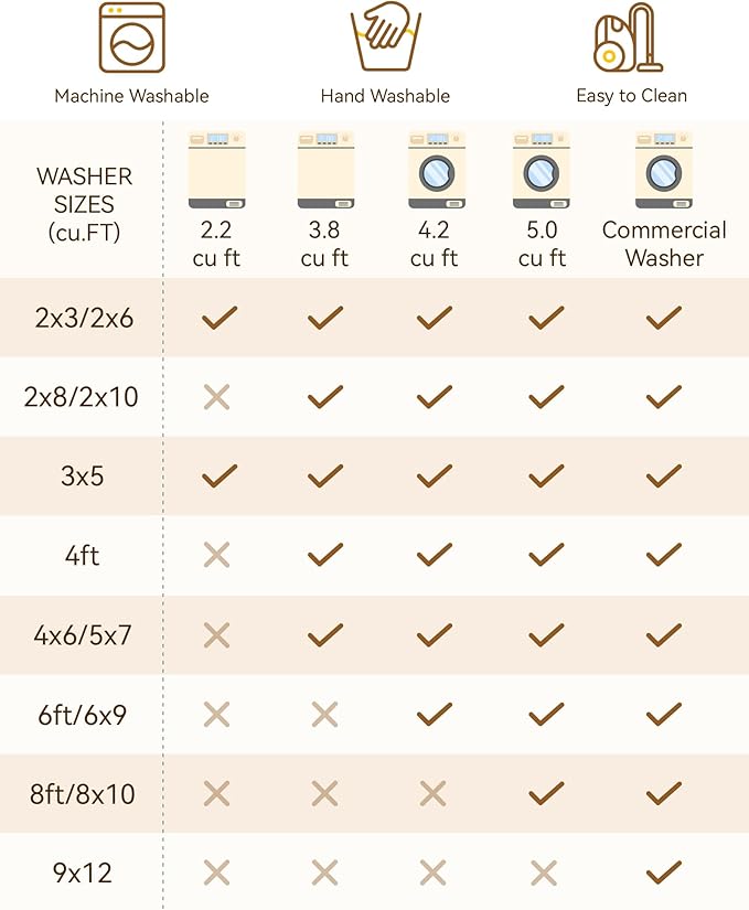 RELEANY Area Rugs 3'x8' Runner Rug Non Slip Washable for Kitchen Hallway Bedroom Beside Laundry Room Bathroom Rug, Floor Carpet, Dark Green Gray