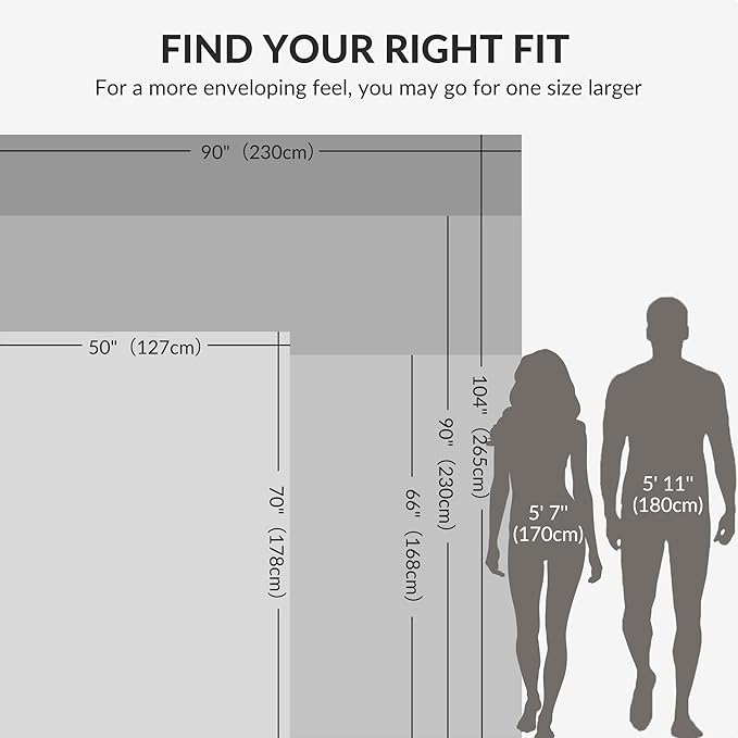 Exclusivo Mezcla Fleece Bed Blanket Queen Size, Super Soft and Warm Blankets for Couch, Sofa and Bed Waffle Textured, Cozy, Fuzzy and Lightweight (Forest Green, 90x90 Inches)