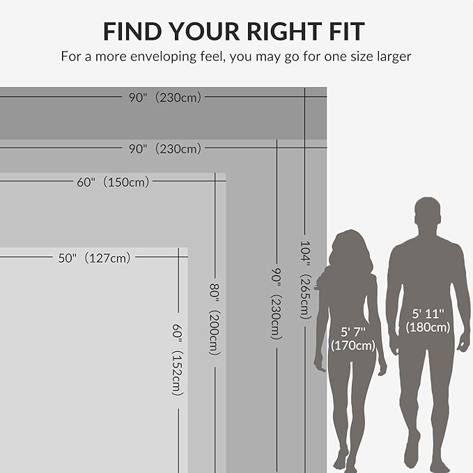 Exclusivo Mezcla Fleece Throw Blanket Extra Large, Super Soft and Warm Blankets for Couch, Sofa and Bed Waffle Textured, Cozy, Fuzzy and Lightweight (Deep Red, 50x70 Inches)