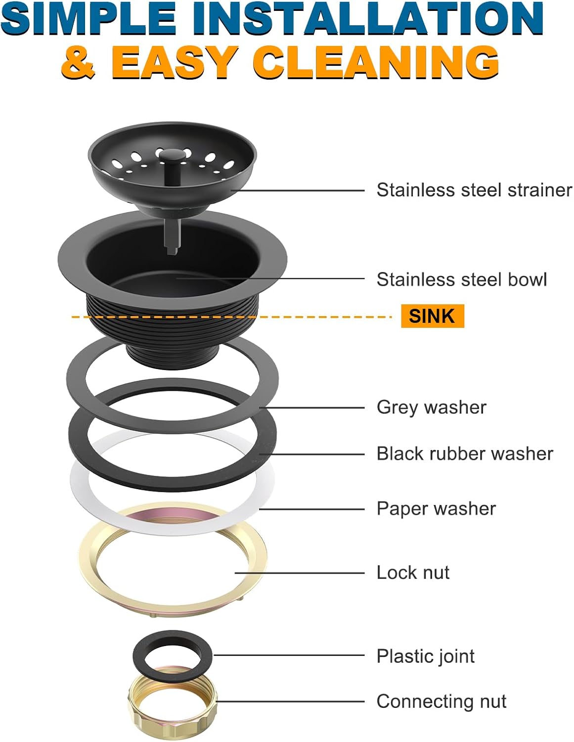 BOTEMY Stainless Steel Black Sink Drain Strainer Kit 3-1/2 inch Kitchen Drain Assembly with Metal Center Knob Basket Stopper Replacement for Standard Kitchen Sinks, Matte Black