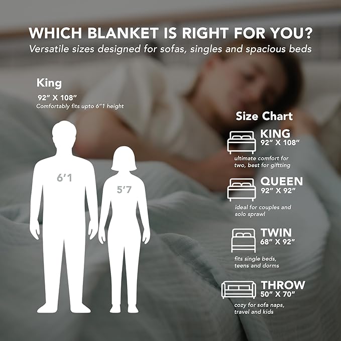 Goqan Throw Blanket 55x60 – 100% Turkish Cotton 4 Layer Boho Muslin Blanket for Adults, Four Season Blanket Lightweight and Thin, Soft, Breathable for Bed, Couch, Picnic - Aqua Green