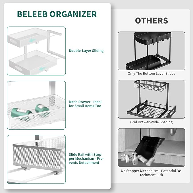 Under Sink Organizer, Extra-Wide Upgrade, 1 Pack 2 Tier Metal Slide Out Cabinet Organizer, Height Adjustable Organization and Storage Series, Bathroom/Cabinet/Kitchen organization, White