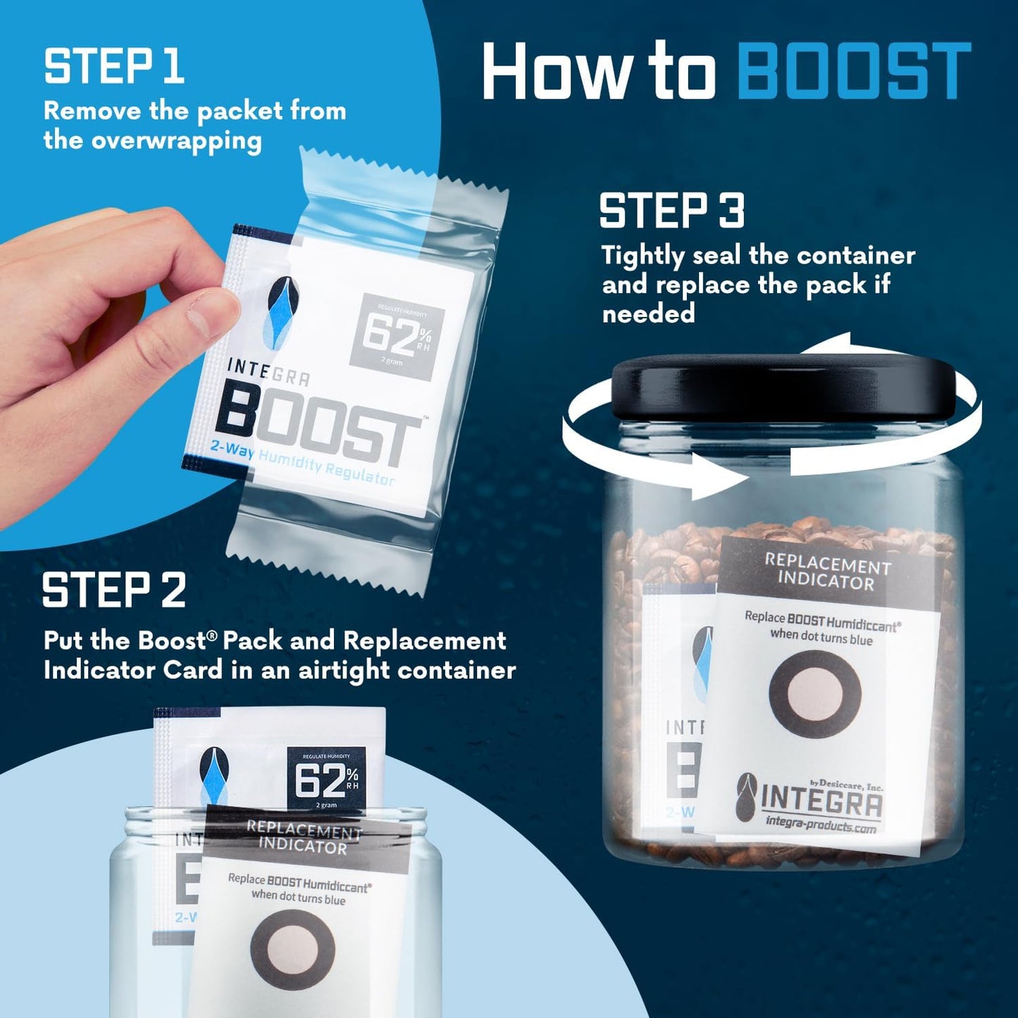 Integra Boost 2-Way Humidity Control Pack – Patented Technology for Humidity Control – Preserve Flavor & Maintain 62% RH – Moisture Absorber for Herbs, Spices & More – 2 Gram (Pack of 20)