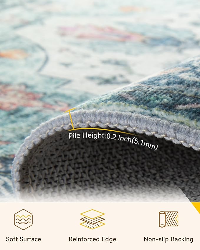 RELEANY Area Rugs 2'x4' Kitchen Rugs Entry Rug Small Rugs for Entryway Kitchen Bathroom Door Mat Indoor Entrance,Washable Non Slip, Green Navy Blue White Red Teal Colorful