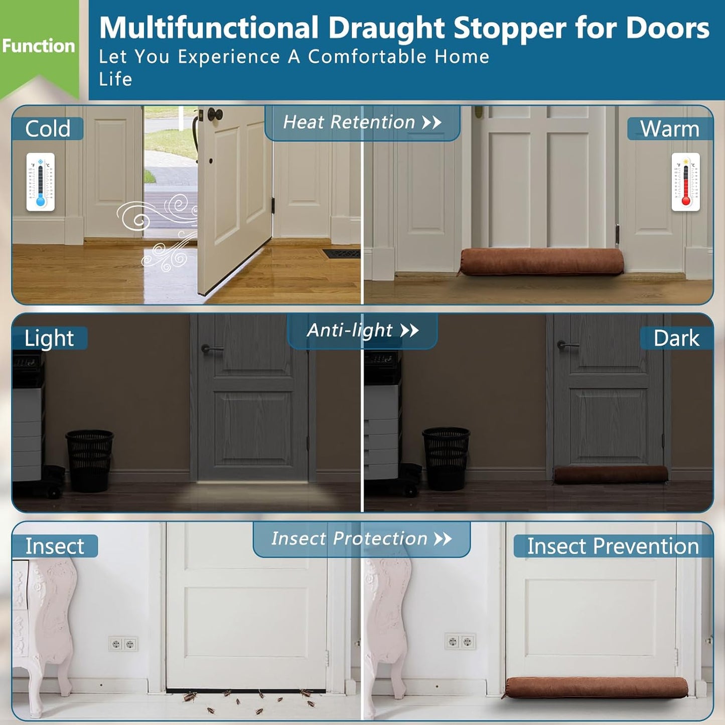 Triangle Under Door Draft Stopper 36 inch Weighted Draft Blocker Bottom Seal Noise Air Guard for Doors and Windows, Brown