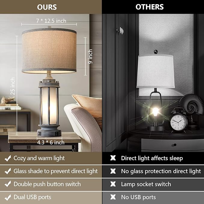 AIEAMPDO Set of 2 Rustic Table Lamps for Living Room, Farmhouse Vintage Nightstand Lamp with 2 USB Ports, Antique Retro Light Green Glass Night Light for Bedroom Entryway, 4 Bulbs Included