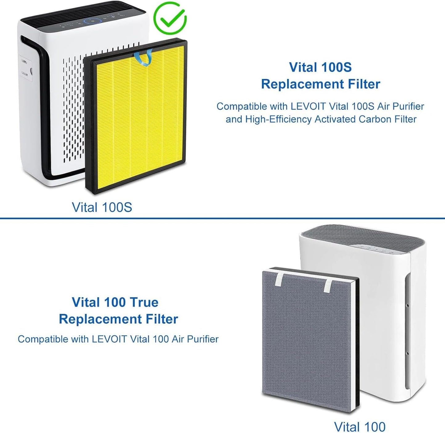 Vital 100S Pet Replacement Filter Compatible with Levoit Smart WiFi Vital 100S Air Puri-Fier, 3-in-1 Replacement Filter and High-Efficiency Activated Carbon Filter, Vital 100S-RF, 2 Pack.