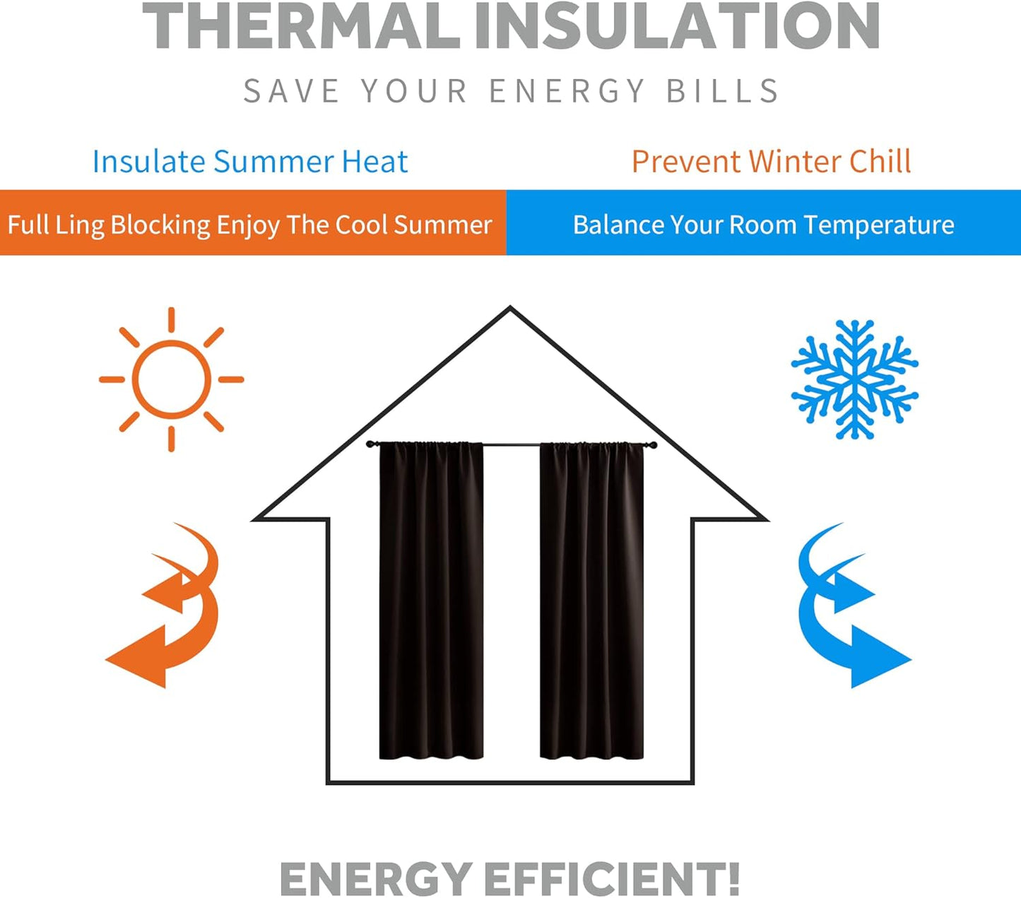 RYB HOME Bedroom Blackout Curtains - Thermal Insulated Noise Reducing Room Darkening Curtains Sunlight Shades Draperies for Nursery Bedroom Bathroom, 42 W x 45 L, Brown, Set of 2