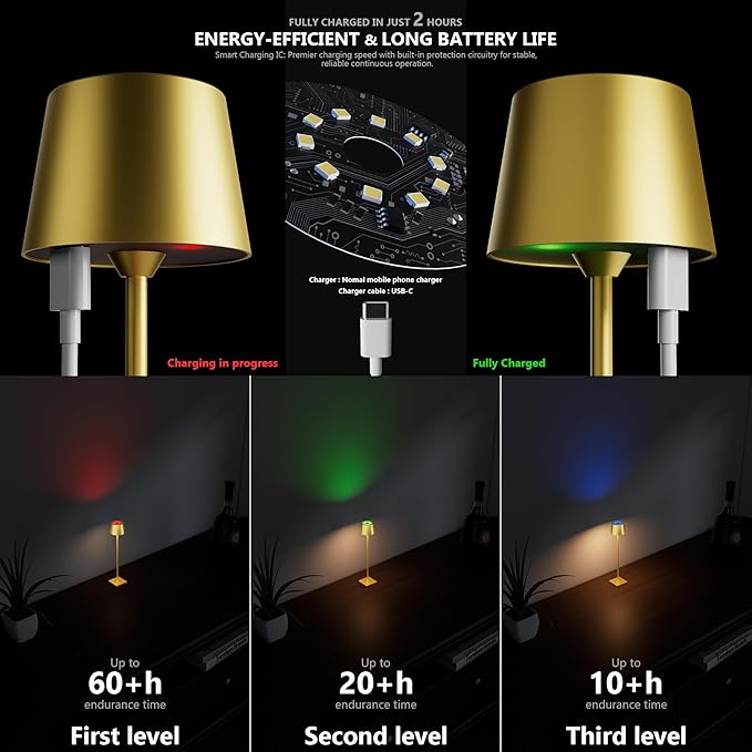 Timjorman Compact Cordless Table Lamp, Rechargeable LED Night Light, Dual Light Source (RGB Top & Warm Bottom), Touch Control & Timer, Metal Lamp for Bedroom & Kids Room (Golden 1-Pack)