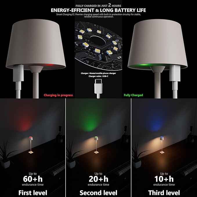 Timjorman Compact Cordless Table Lamp, Rechargeable LED Night Light, Dual Light Source (RGB Top & Warm Bottom), Touch Control & Timer, Metal Lamp for Bedroom & Kids Room (Greige 1PACK)