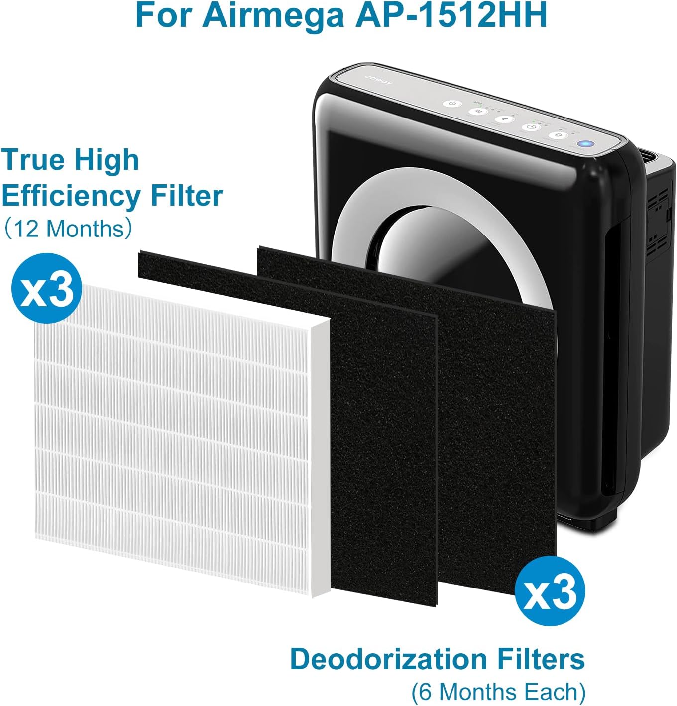 AP-1512HH 200M Filter Set Compatible with Coway Airmega AP-1512HH and Airmega 200M air Puri-fier, 3 and 3 Carbon Filters, AP-1512HH-FP, AP-1518R, AP-1519P, Part 3304899