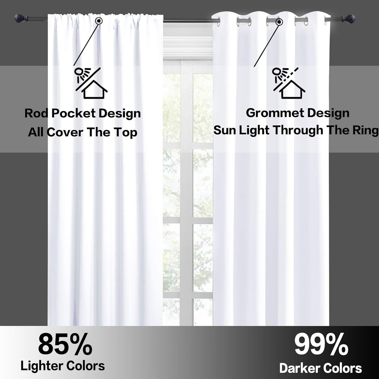 RYB HOME Blackout Curtains 63 inches Long - Energy Saving Insulation Large Window Curtain Blinds for Bedroom Living Room Dining Basement Home Office, W 62 x L 63 per Panel, Pure White, 2 Pcs