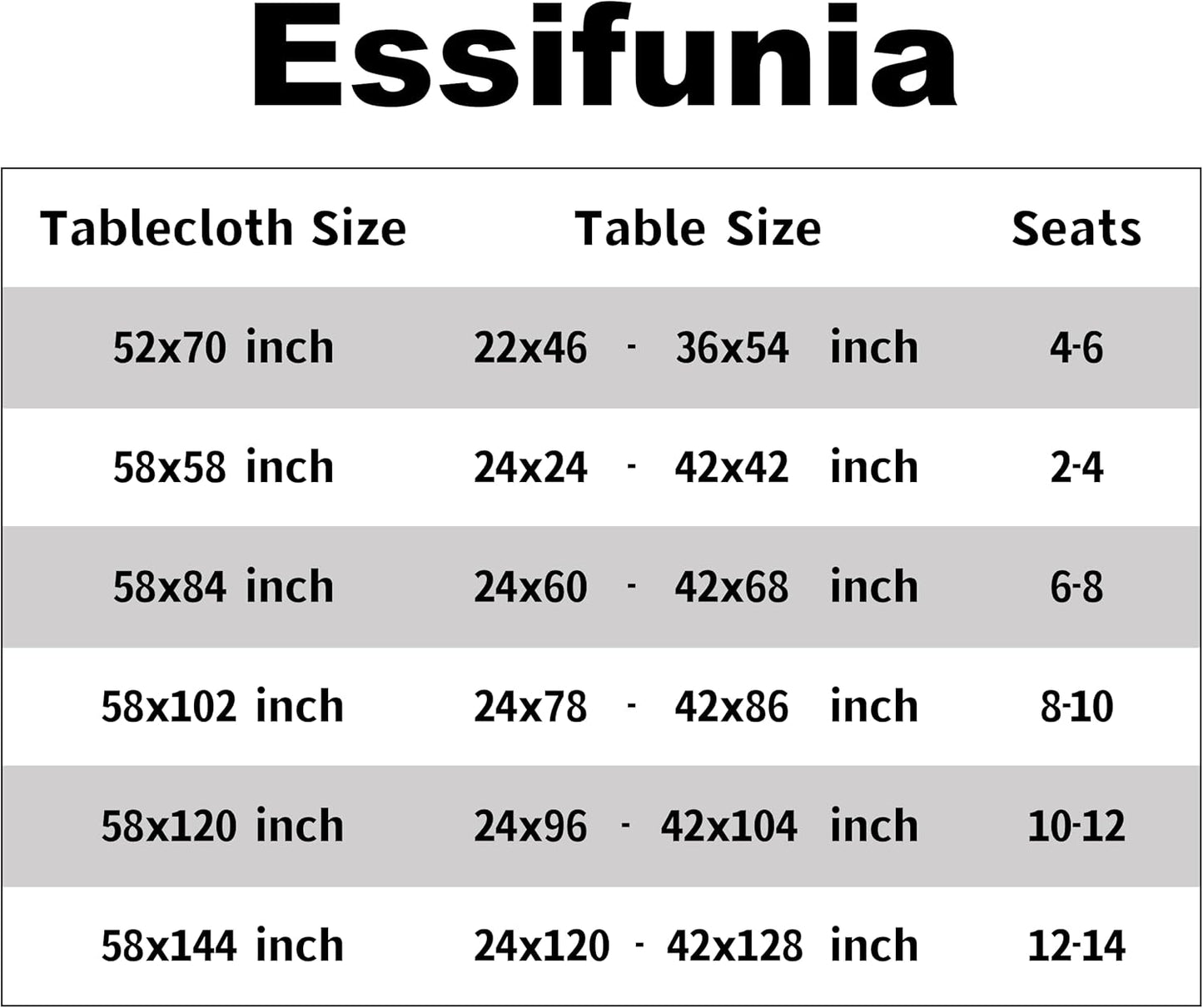 Classic Gingham Buffalo Tablecloth Fabric - Oblong 58x144 Inch Water Proof Checkered Table Cloth for Indoor Outdoor - Table Cover for Birthday, Picnics, BBQs, and Parties