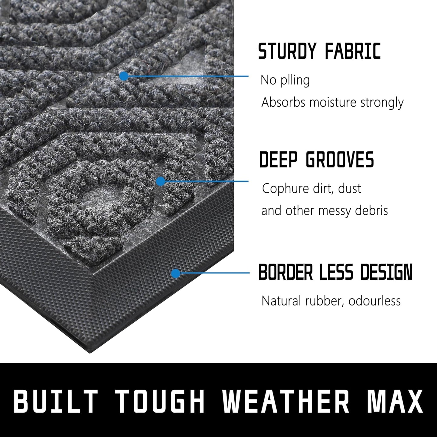 Yimobra Door Mat, Outdoor Indoor Entrance Welcome Mat, Heavy Entry Front Door Mat, Stain & Fade Resistant, Low Profile, Sturdy Rubber, Easy Clean Patio Floor Mat, Waterproof, 36 x 24, Gray