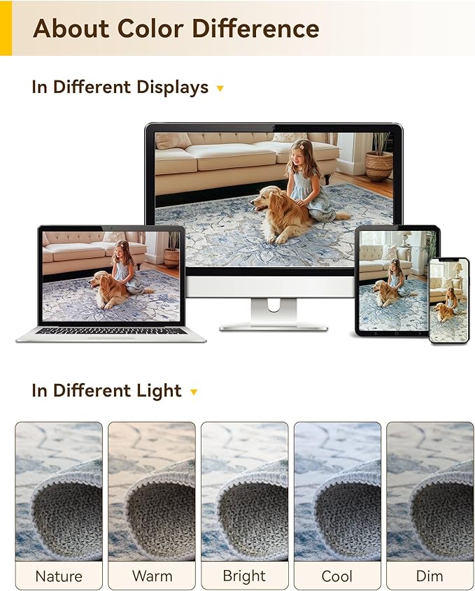 RELEANY Area Rugs 8'x10' Washable Non-Slip, Floral Vintage Distress Print Pattern Medallion Carpet for Living Room Bedroom Dining Room, Light Blue Navy Beige Gray White