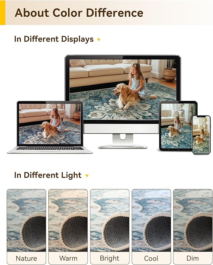 RELEANY Area Rugs 3'x10' Runner Rug Non Slip Washable for Kitchen Hallway Bedroom Beside Laundry Room Bathroom Rug, Floor Carpet, Dark Blue Vintage