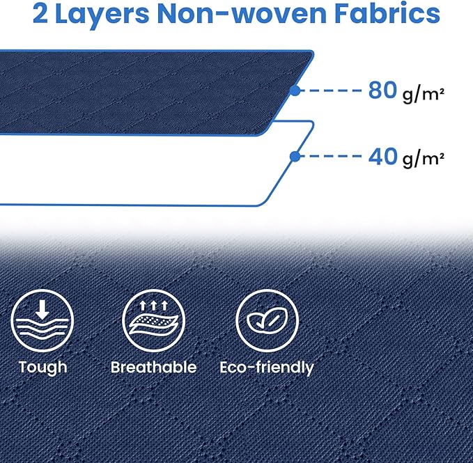 Fab totes Storage Bags,Clothes Blanket Storage Bins Foldable Closet Organizers with Reinforced Handle for Home Dorm Storage and Organization,Fabric Bags for Organizing Sheets,Clothing (Blue,3 Pack)