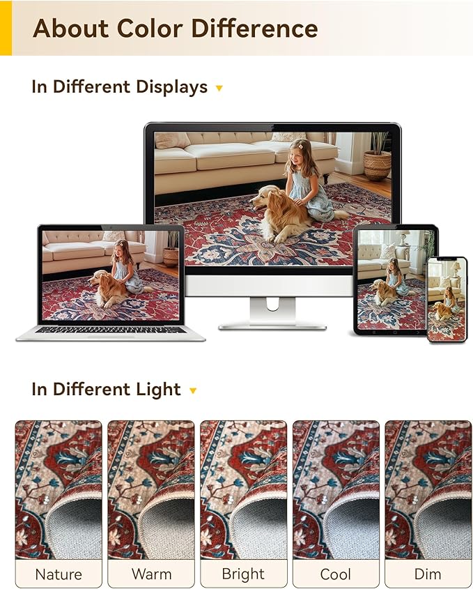 RELEANY Area Rugs 3'x5' Washable Non-Slip, Floral Vintage Distress Print Pattern Medallion Carpet for Living Room Bedroom Dining Room, Red Blue