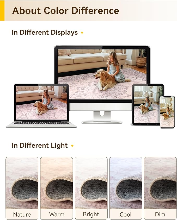 RELEANY Area Rugs 8ft Washable Non-Slip, Floral Vintage Distress Print Pattern Medallion Carpet for Living Room Bedroom Dining Room, Pink Greypink Cute