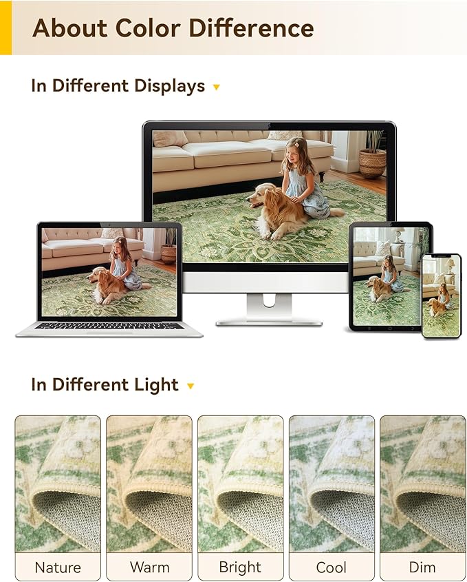 RELEANY Area Rugs 5ft Washable Non-Slip, Floral Vintage Distress Print Pattern Medallion Carpet for Living Room Bedroom Dining Room, Sage Green Yellow