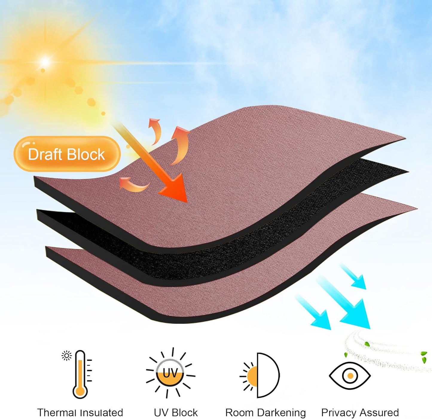 RYB HOME Small Curtains Blackout - Privacy Energy Efficiency Mini Curtains for Kids Bedroom RV Camper Windows Trailer Bathroom Kitchen Cabinet Window Tiers, W 29 x L 36, Dusty Rose, 2 Panels