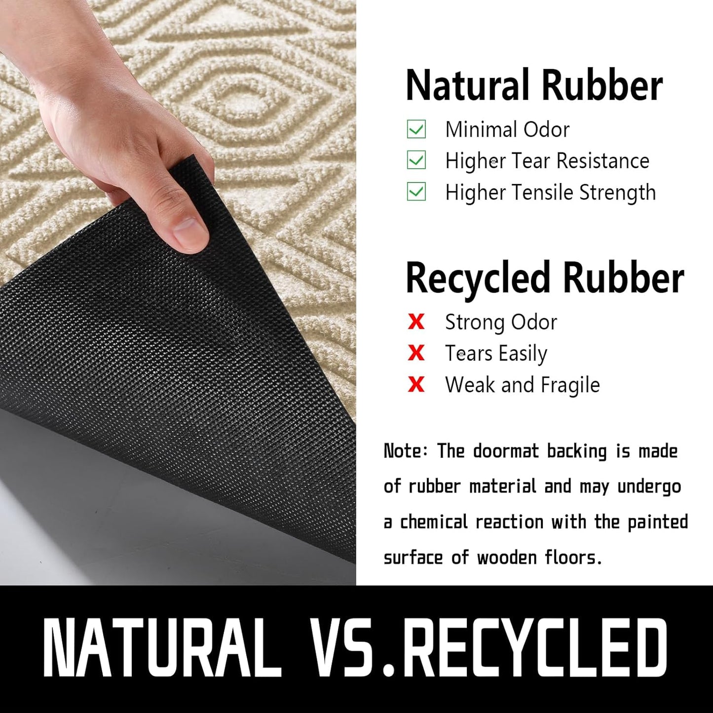 Yimobra Door Mat, Outdoor Indoor Entrance Welcome Mat, Heavy Entry Front Door Mat, Stain & Fade Resistant, Low Profile, Sturdy Rubber, Easy Clean Patio Floor Mat, Waterproof, 36 x 24, Light Beige