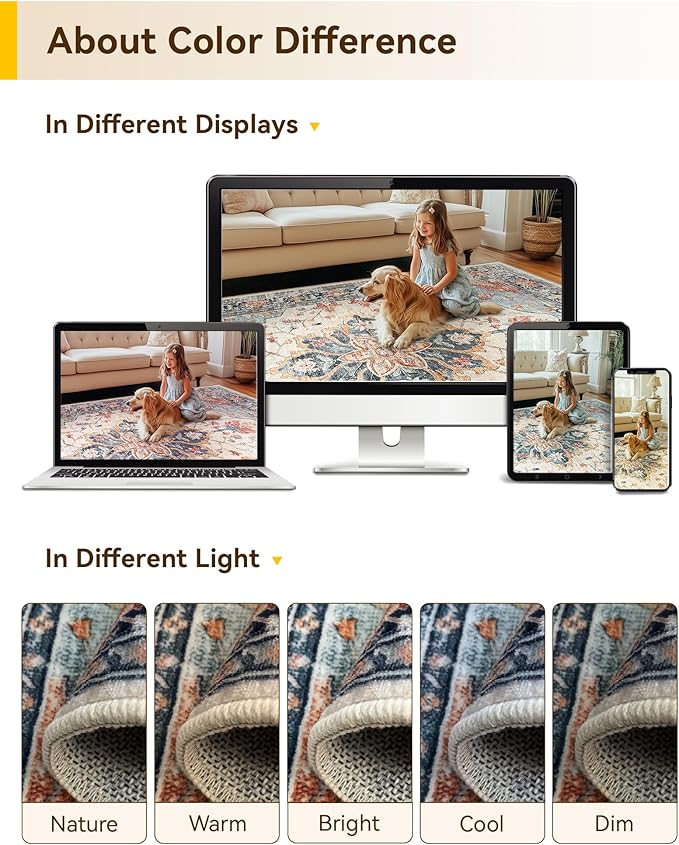 RELEANY Area Rugs 3'x7' Runner Rug Non Slip Washable for Kitchen Hallway Bedroom Beside Laundry Room Bathroom Rug, Floor Carpet, Beige Navy Blue Orange Colorful