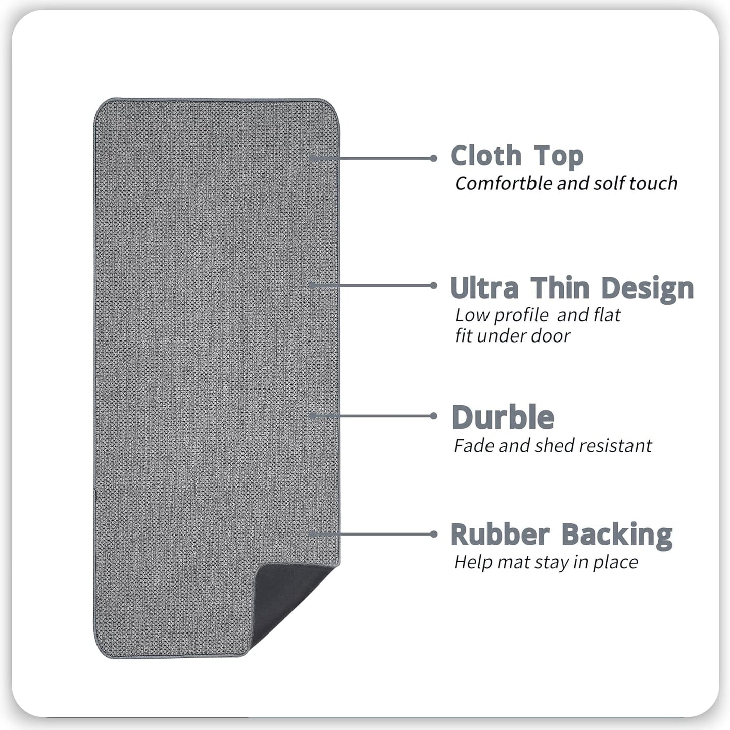 Bath Mat,Ultra Thin Bathroom Runner Rugs,Large Bath Mats for Bathroom,Quick Dry,Non-Slip,Machine Washable,Low Pile,Bath Rug,Shower Outside,Sink,Home Decor Accessories.Grey,1'5"x4'11"（17x59inch）