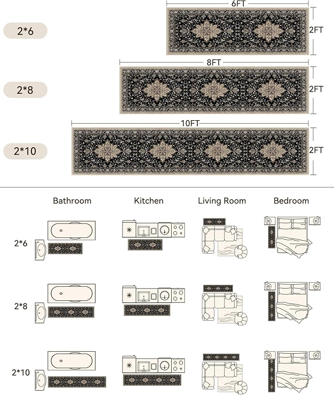 RELEANY Area Rugs 2'x10' Runner Rug Non Slip Washable for Kitchen Hallway Bedroom Beside Laundry Room Bathroom Rug, Floor Carpet, Black Brown Neutral Dark Tan