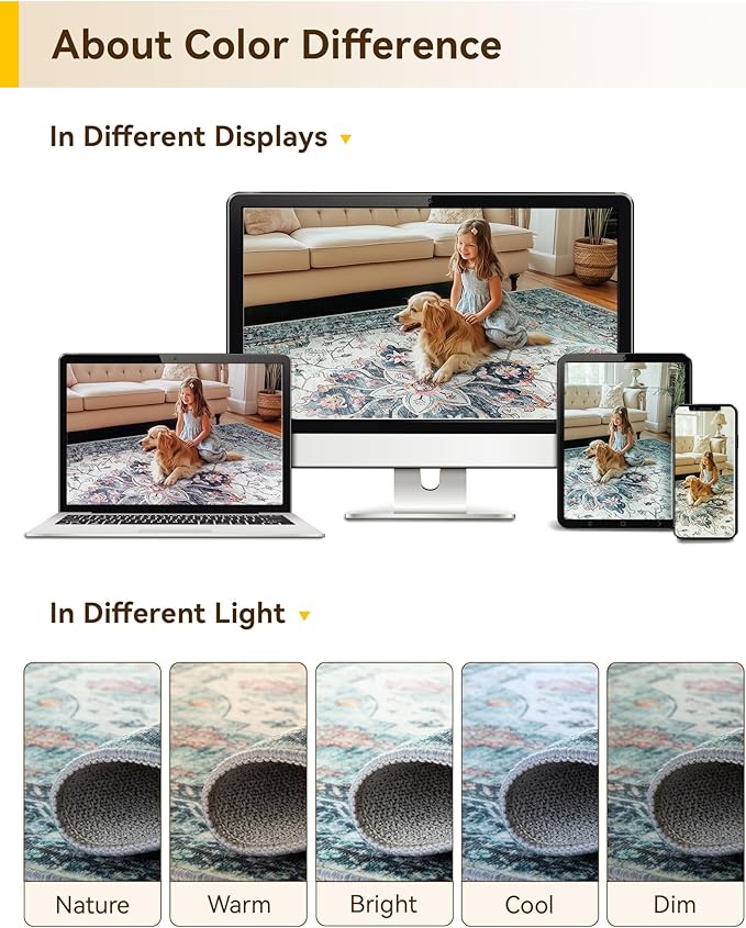 RELEANY Area Rugs 3'x10' Runner Rug Non Slip Washable for Kitchen Hallway Bedroom Beside Laundry Room Bathroom Rug, Floor Carpet, Green Navy Blue White Red Teal Colorful