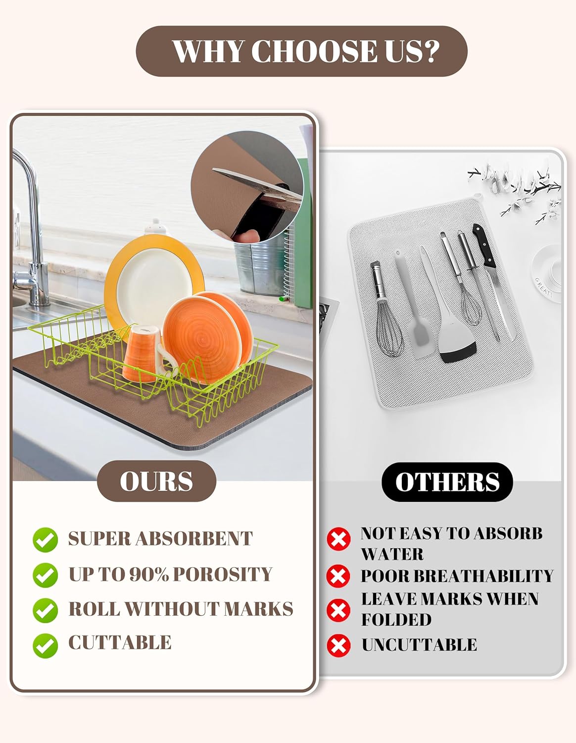 Dish Drying Mat for Kitchen Counter, 17" x 31.5"Dish Drying Pad with Non-slip Rubber Backed, Hide Stain Anti Absorbent for Kitchen Counter, Drying Mat for Coffee Machine Dish Rack (Brown)