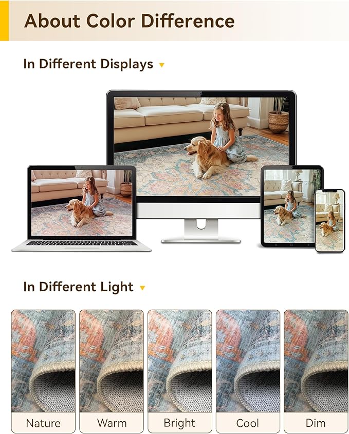 RELEANY Area Rugs 6'x9' Washable Non-Slip, Floral Vintage Distress Print Pattern Medallion Carpet for Living Room Bedroom Dining Room, Blue Orange Red