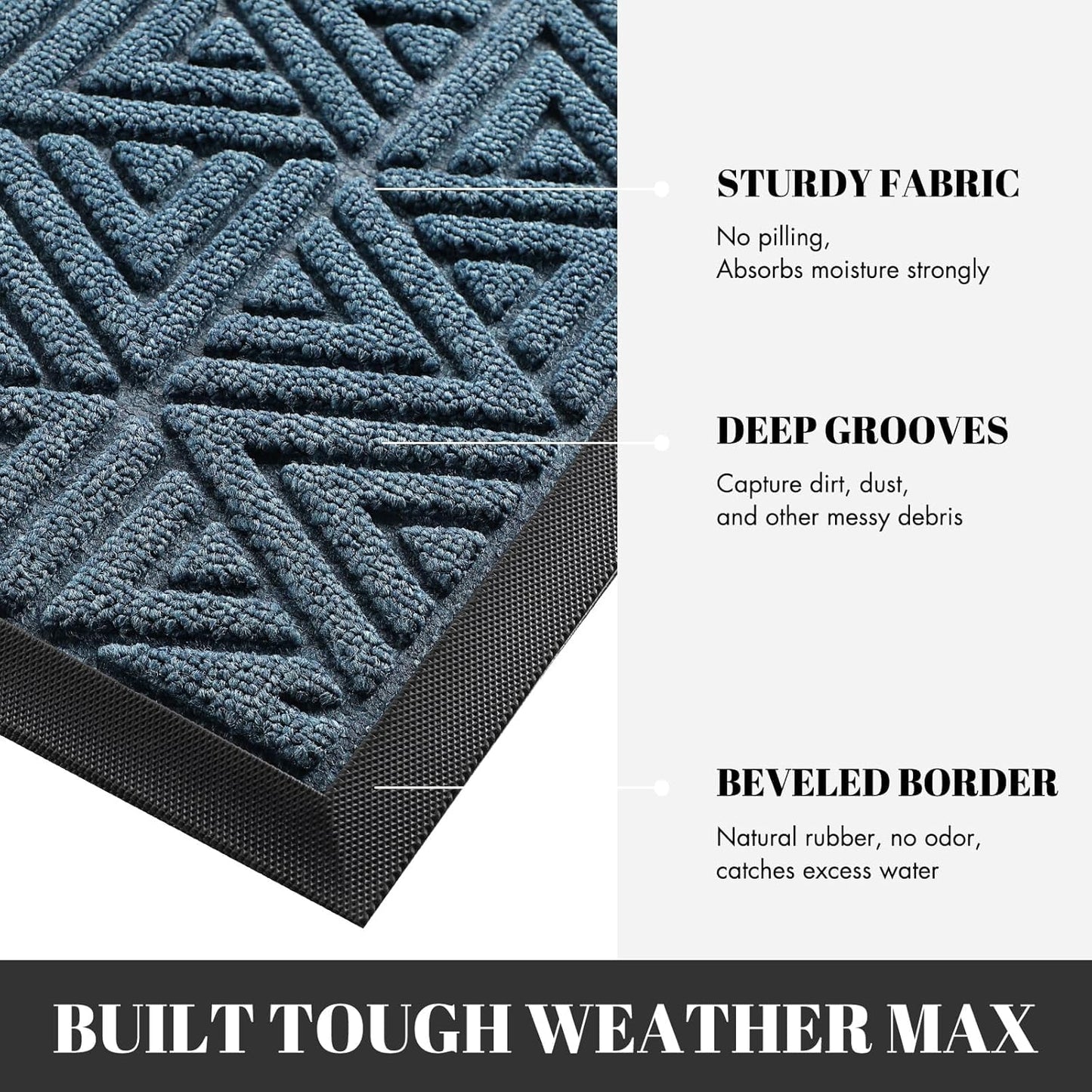 Yimobra Large Door Mat 47x24, All-Weather Waterproof Non-Slip Welcome Matt Outdoor, Heavy Duty Non Slip Doormat for Entryway for Patio and Garage Indoor, Easy Clean, Mix Blue