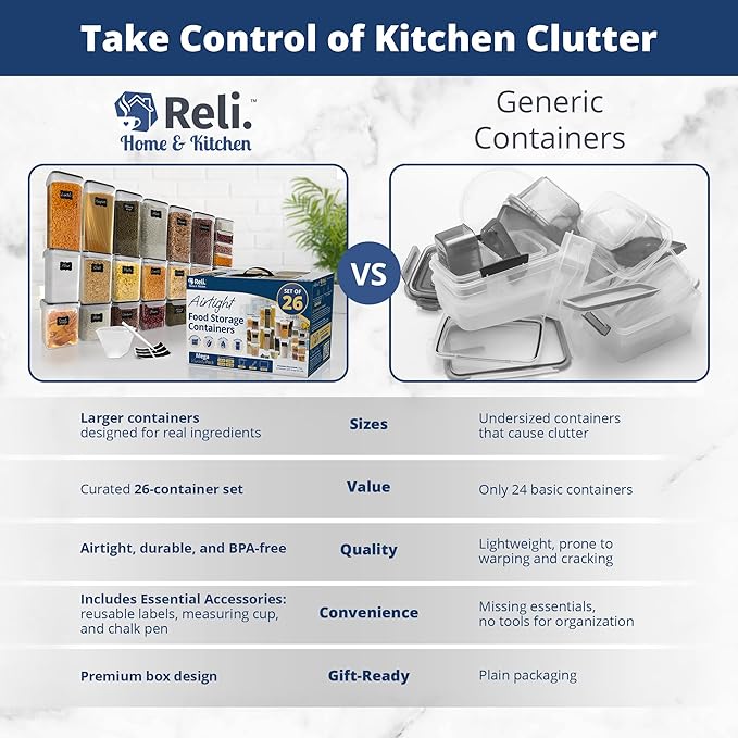 Reli. Airtight Food Storage Containers with Lids (26 Sets) | Kitchen Organizers and Storage Pantry Organizers | BPA Free Plastic Food Containers | Mega Variety Pack w/Measuring Cup, 30 Labels, Pen